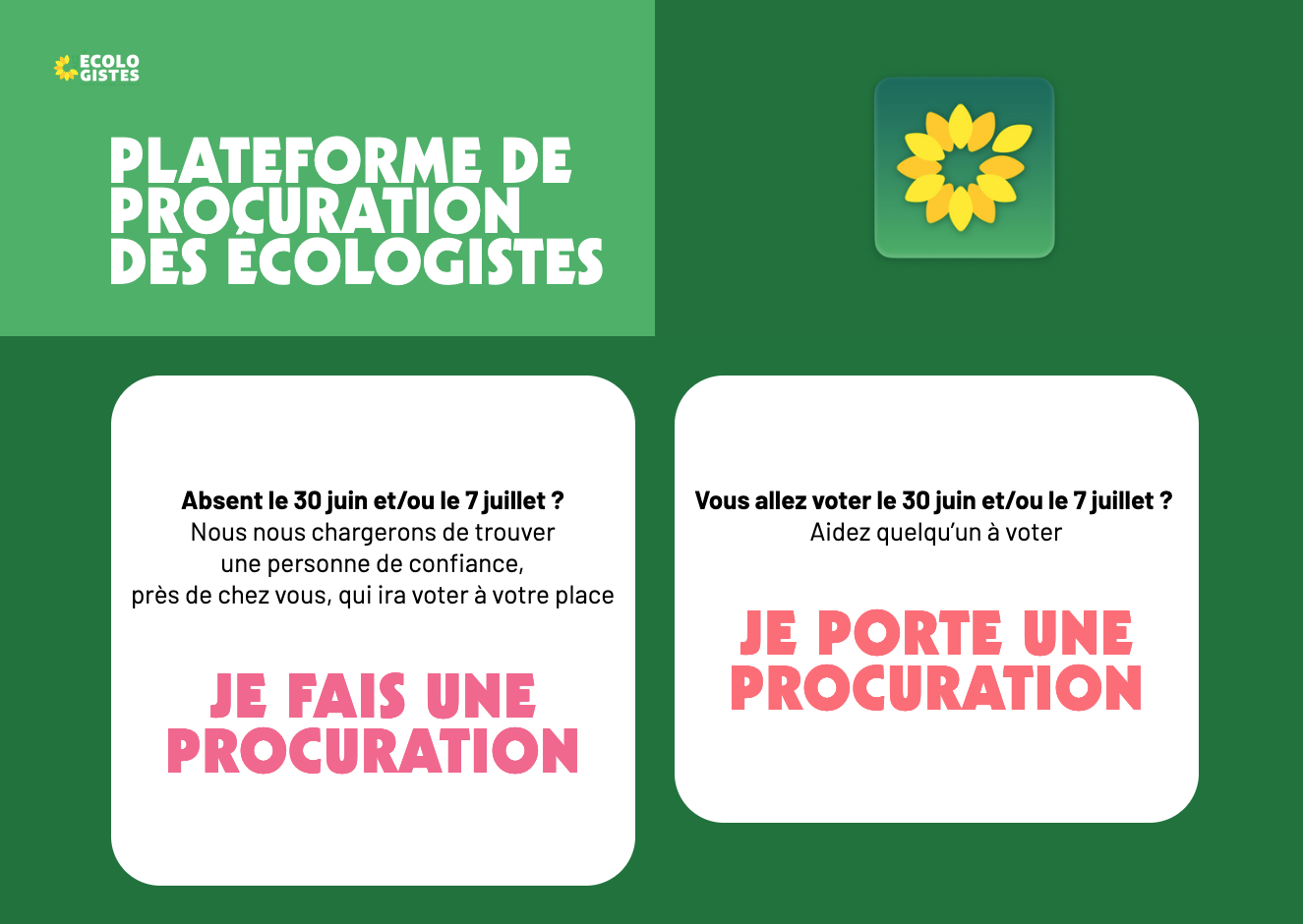 Aperçu du site pour les procurations